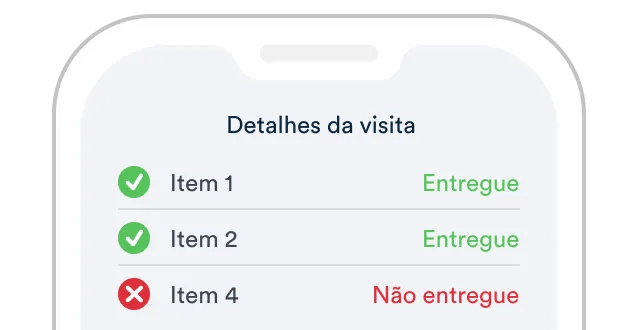 detalhes de visita