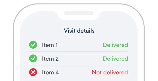visit details