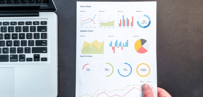 ¿Qué es un KPI en la logística? 3 indicadores que debes conocer