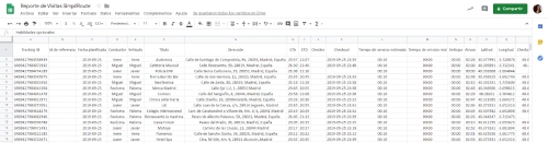 Reporte de visitas SimpliRoute