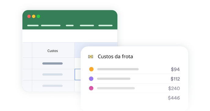 planilha de custos de frota