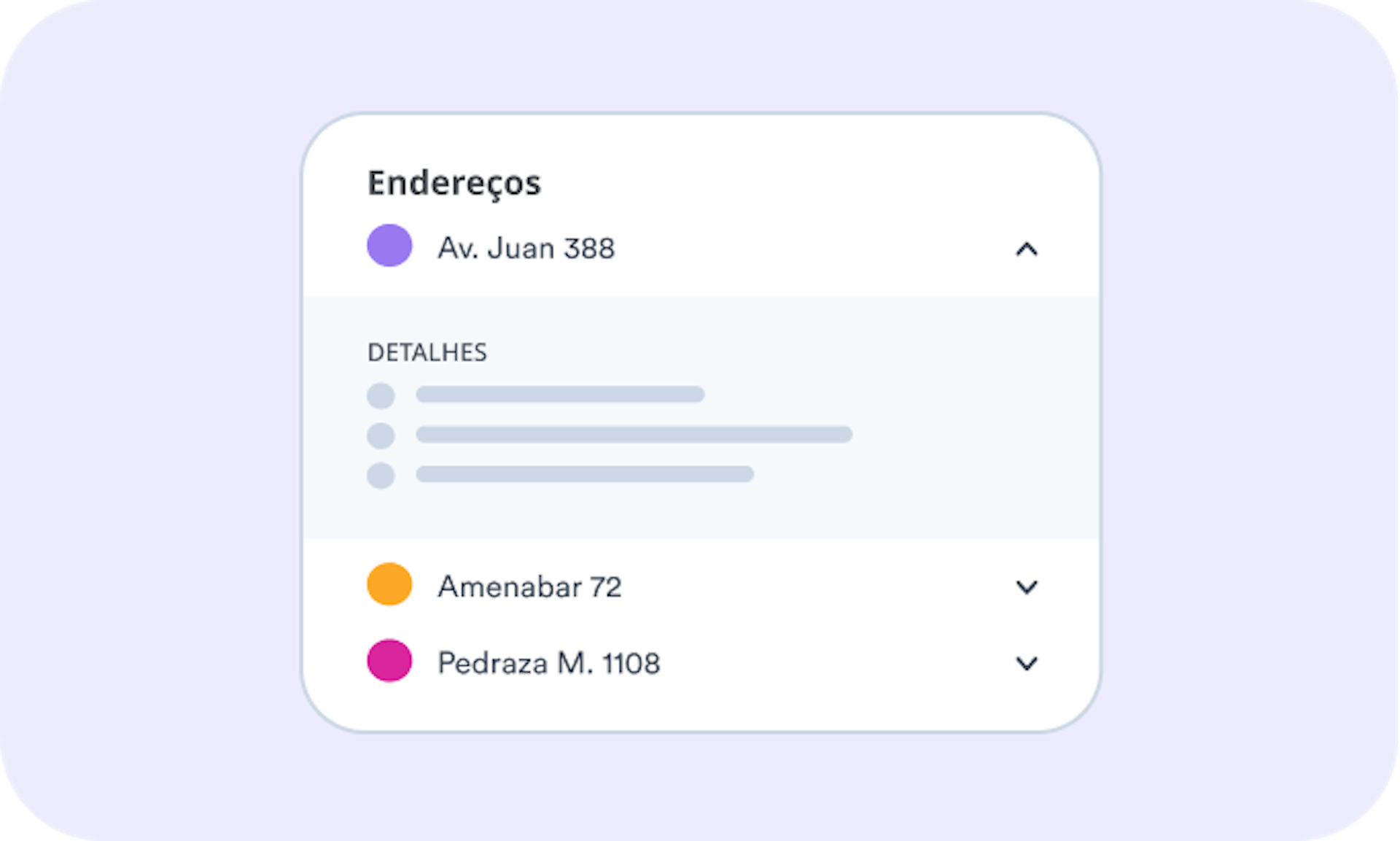 Roteirizacao inteligente