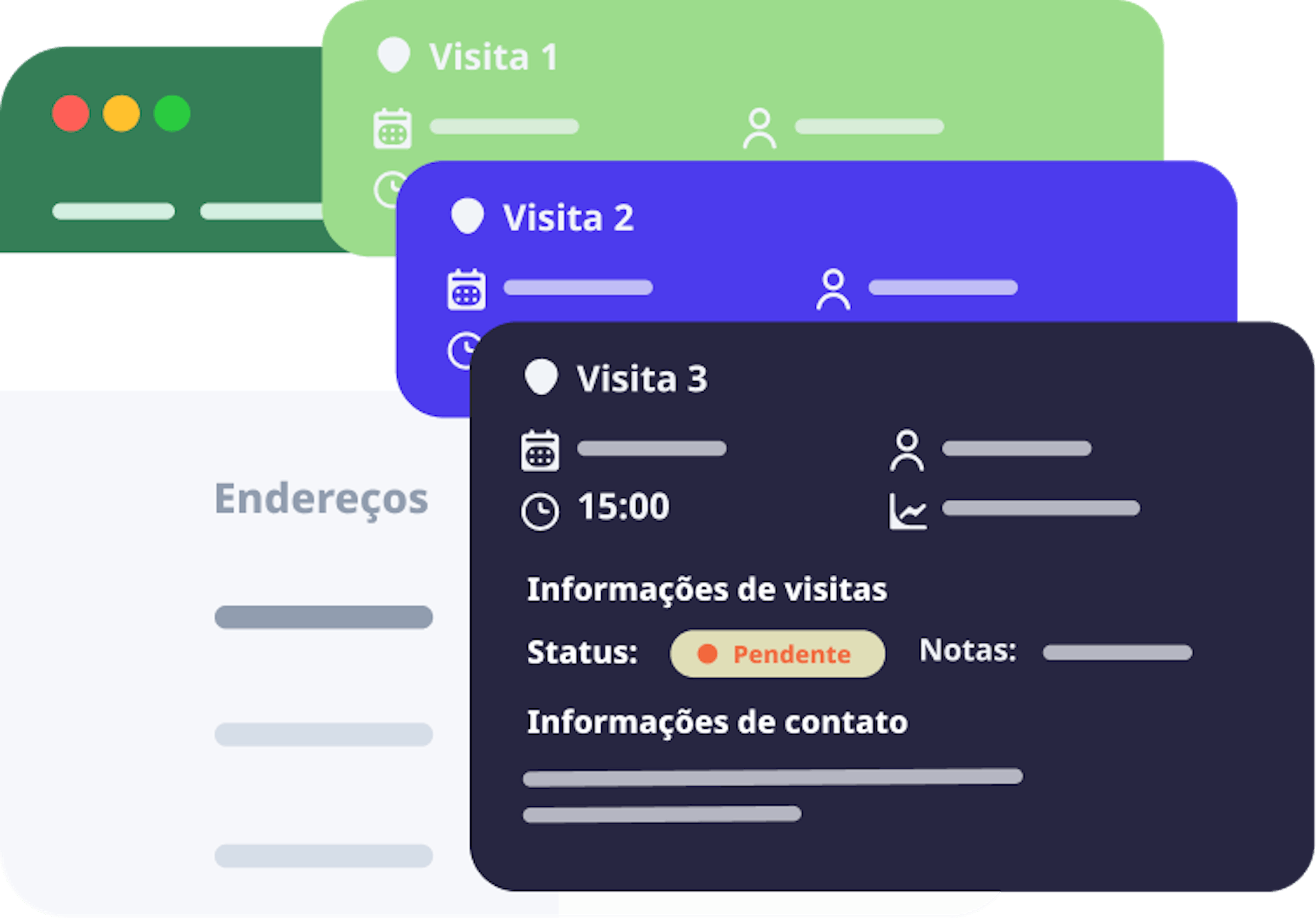 Modulo de visitas