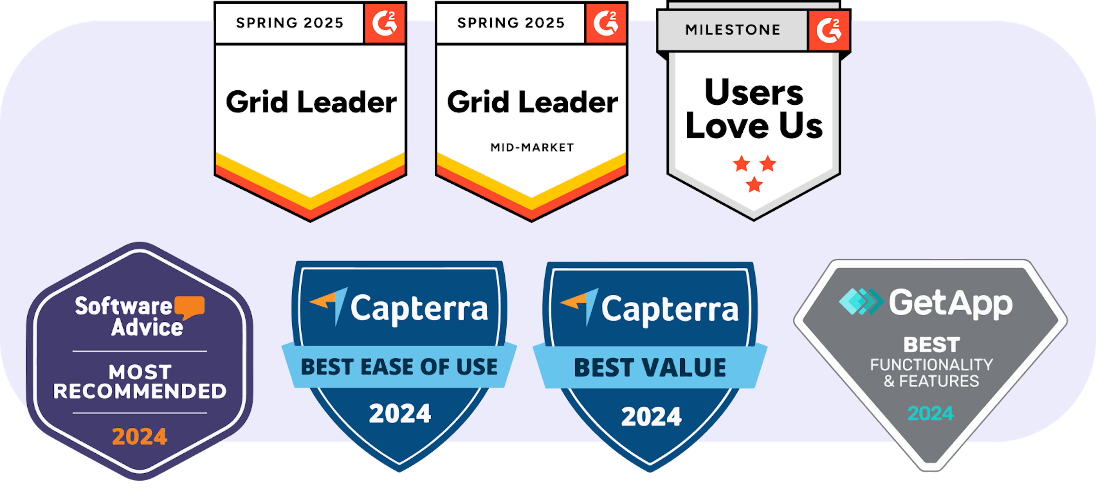 El software de logística mejor evaluado