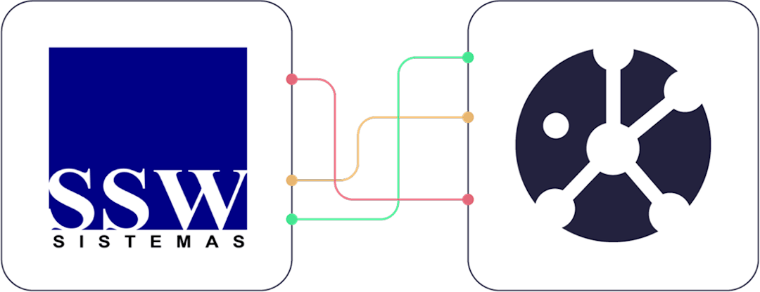 SSW sistemas