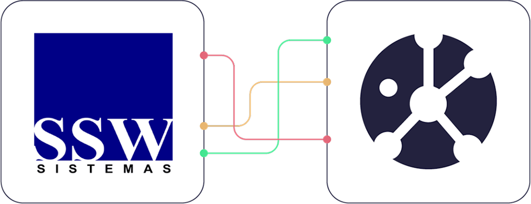 SSW sistemas