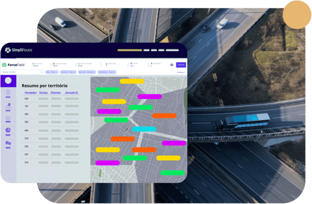 Planejamento territorial