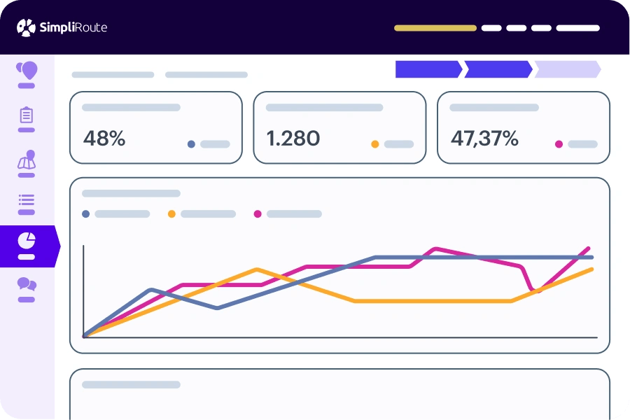 Decisiones basadas en datos