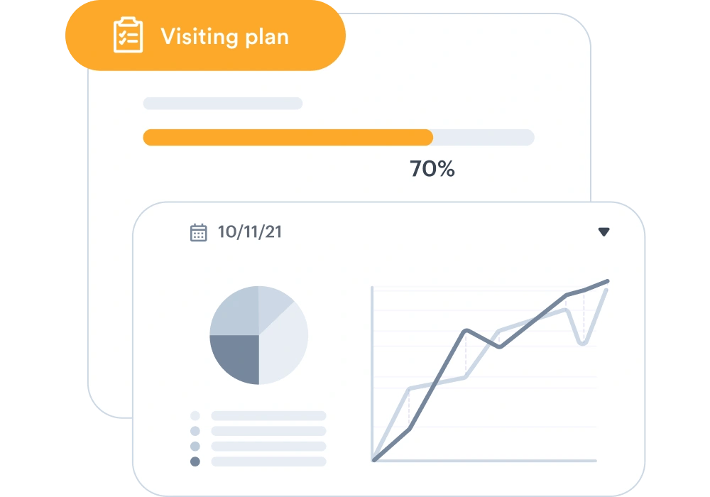 Create your visiting plan