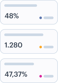 Decisiones basadas en datos