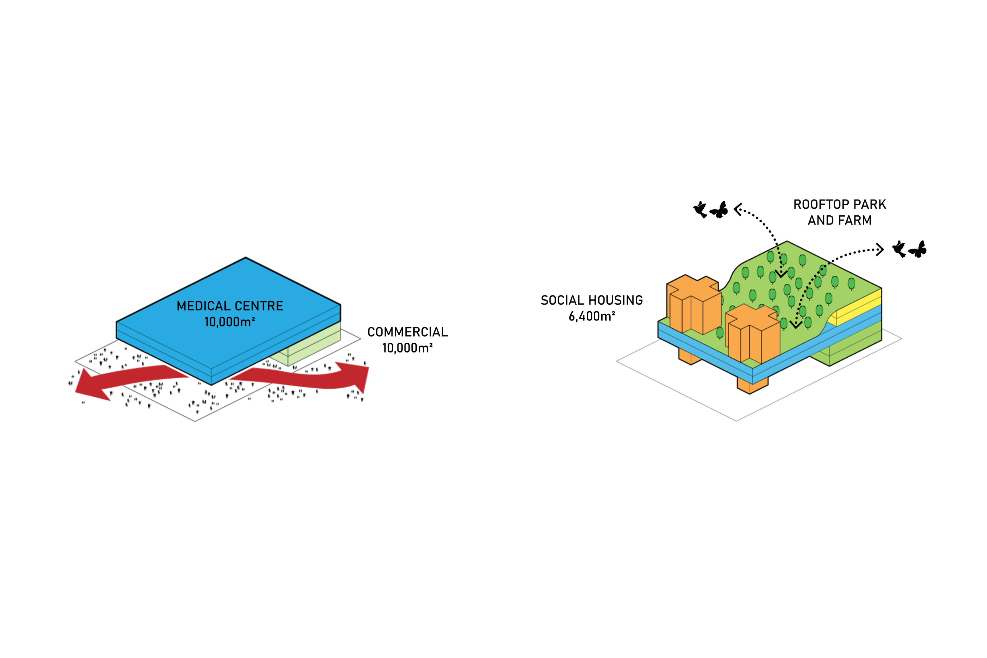 ‘What Kind of a Problem This is’: Systems Thinking as Pathway to ...