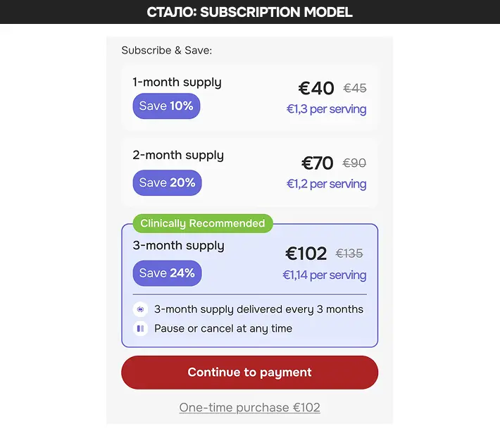 subscription perla