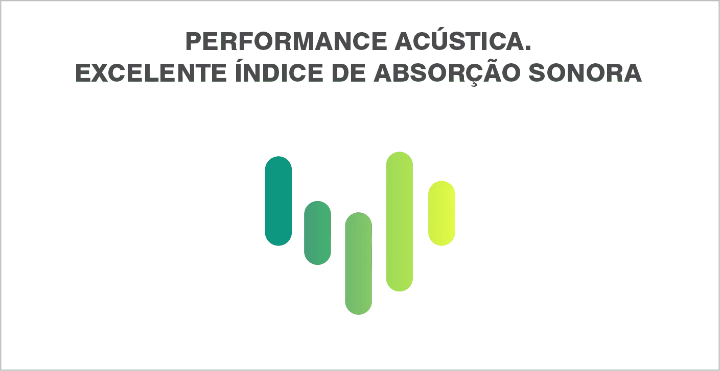 Performance acústica