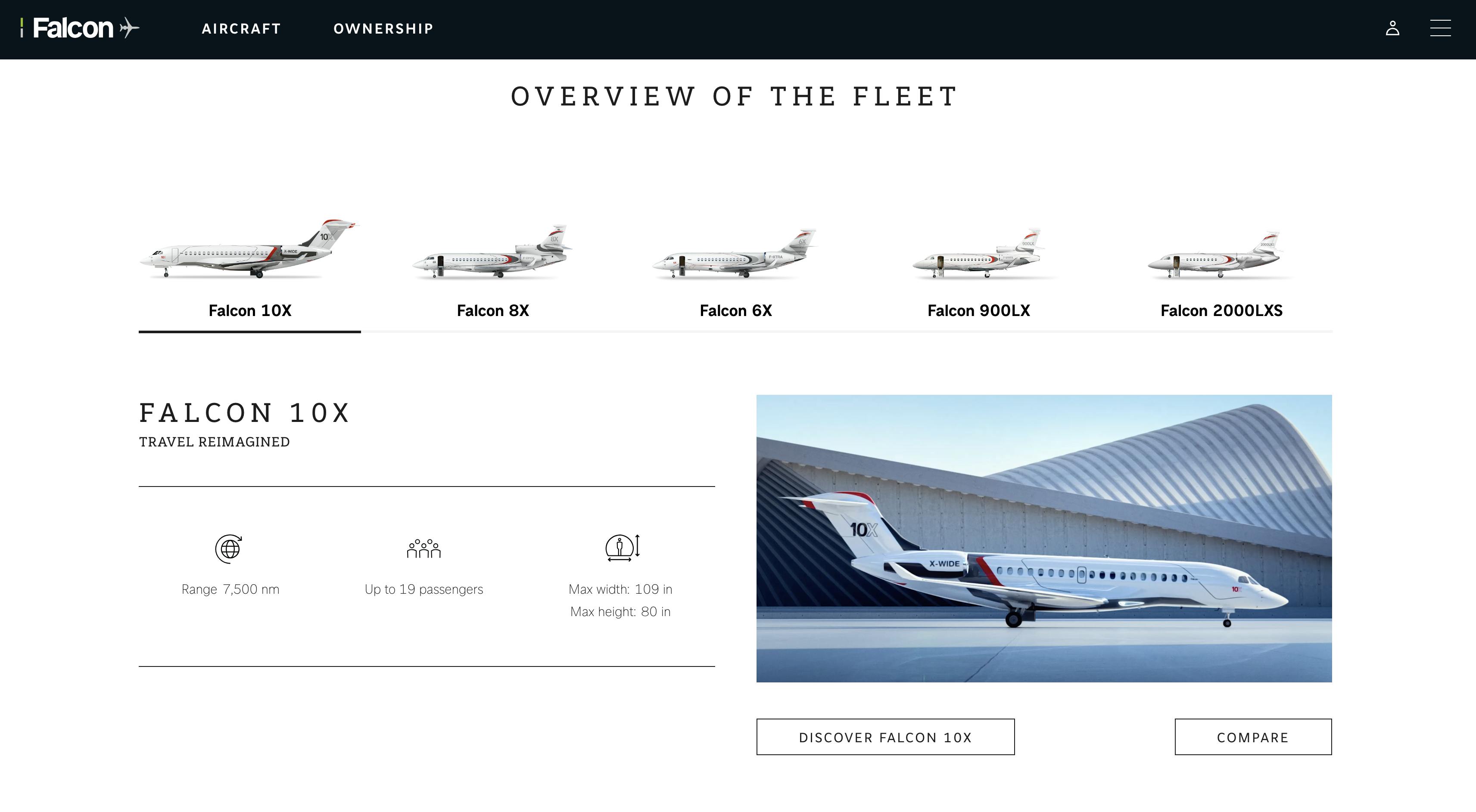 Dassault website image case study