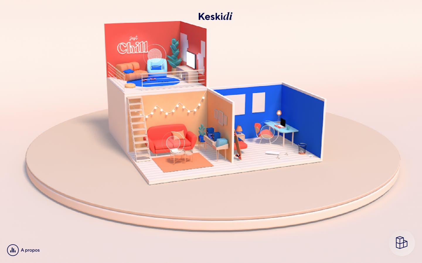 Keskidi website image case study