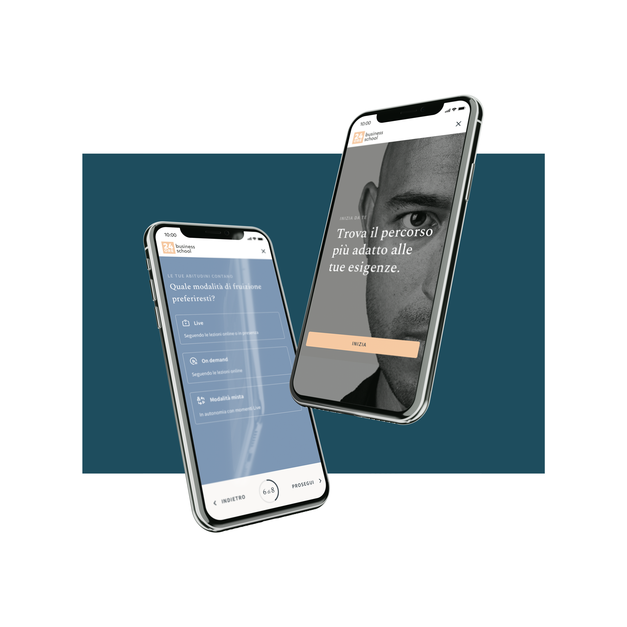 Design of a profiling system that helps people find the most suitable training course for their needs.