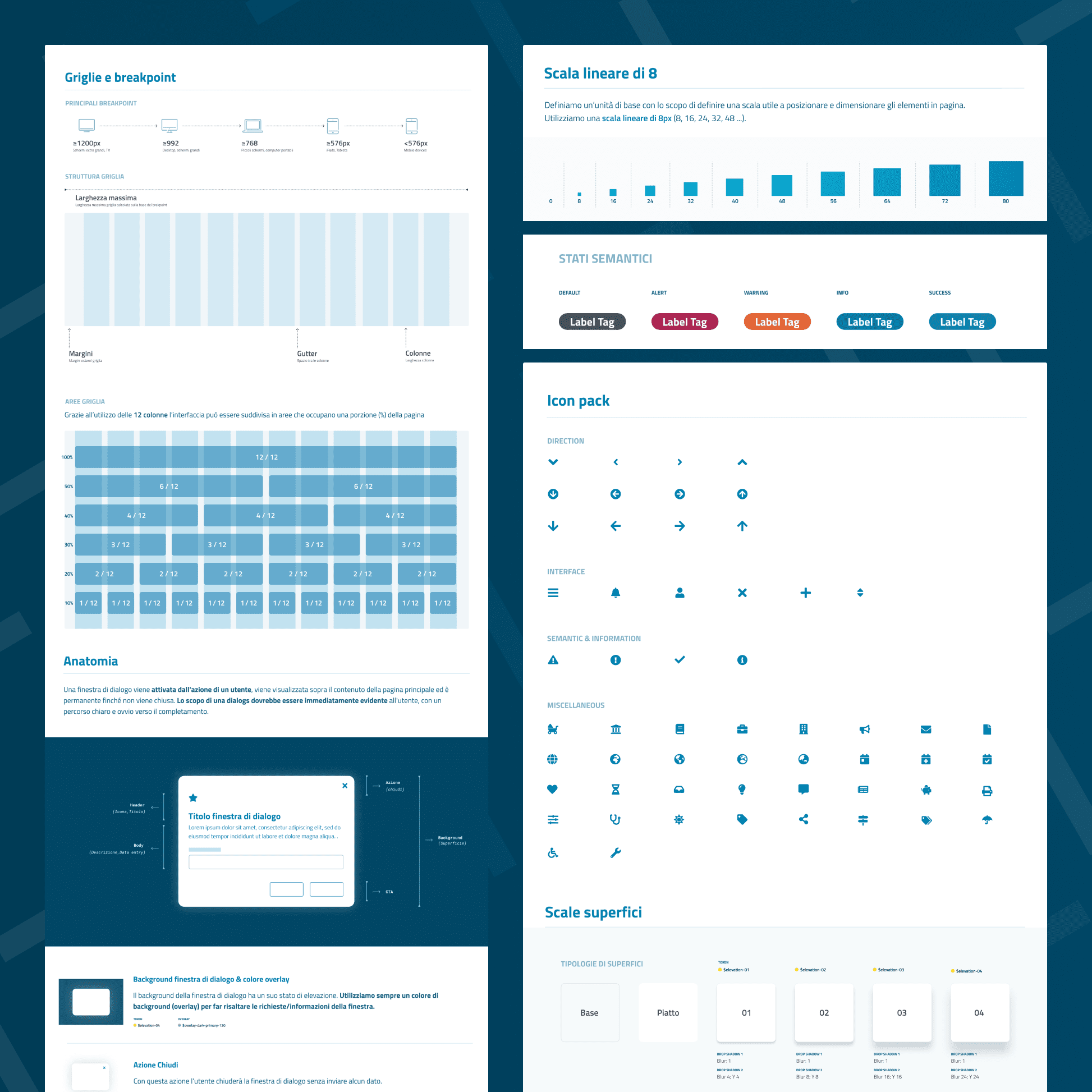 Details of some design guidelines of Sirio, design system of INPS