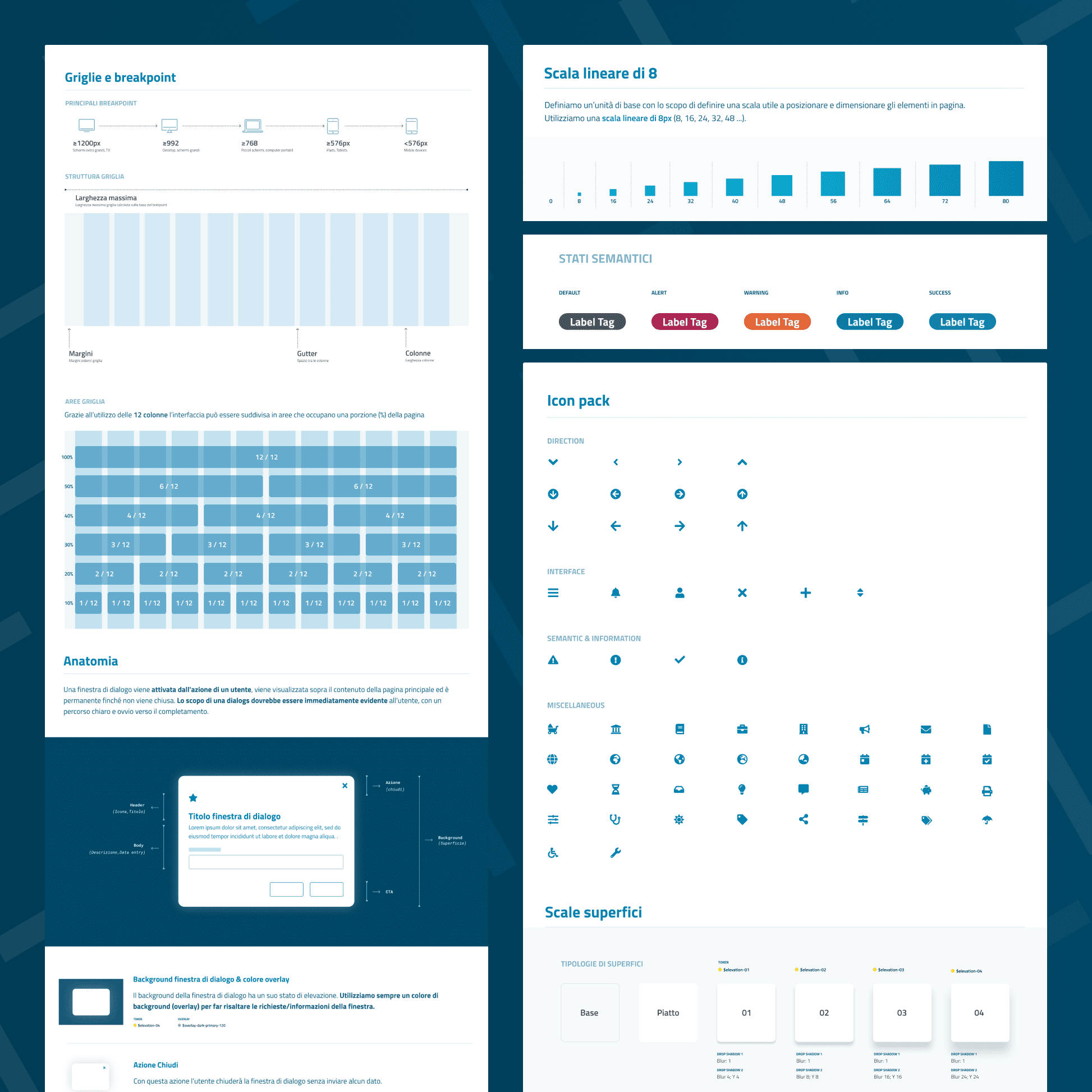 Dettaglio di alcune linee guida di progettazione di Sirio, design system di INPS