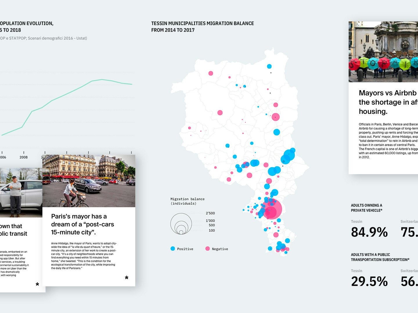 Sketchin - Futures Research - Signals and trend selection