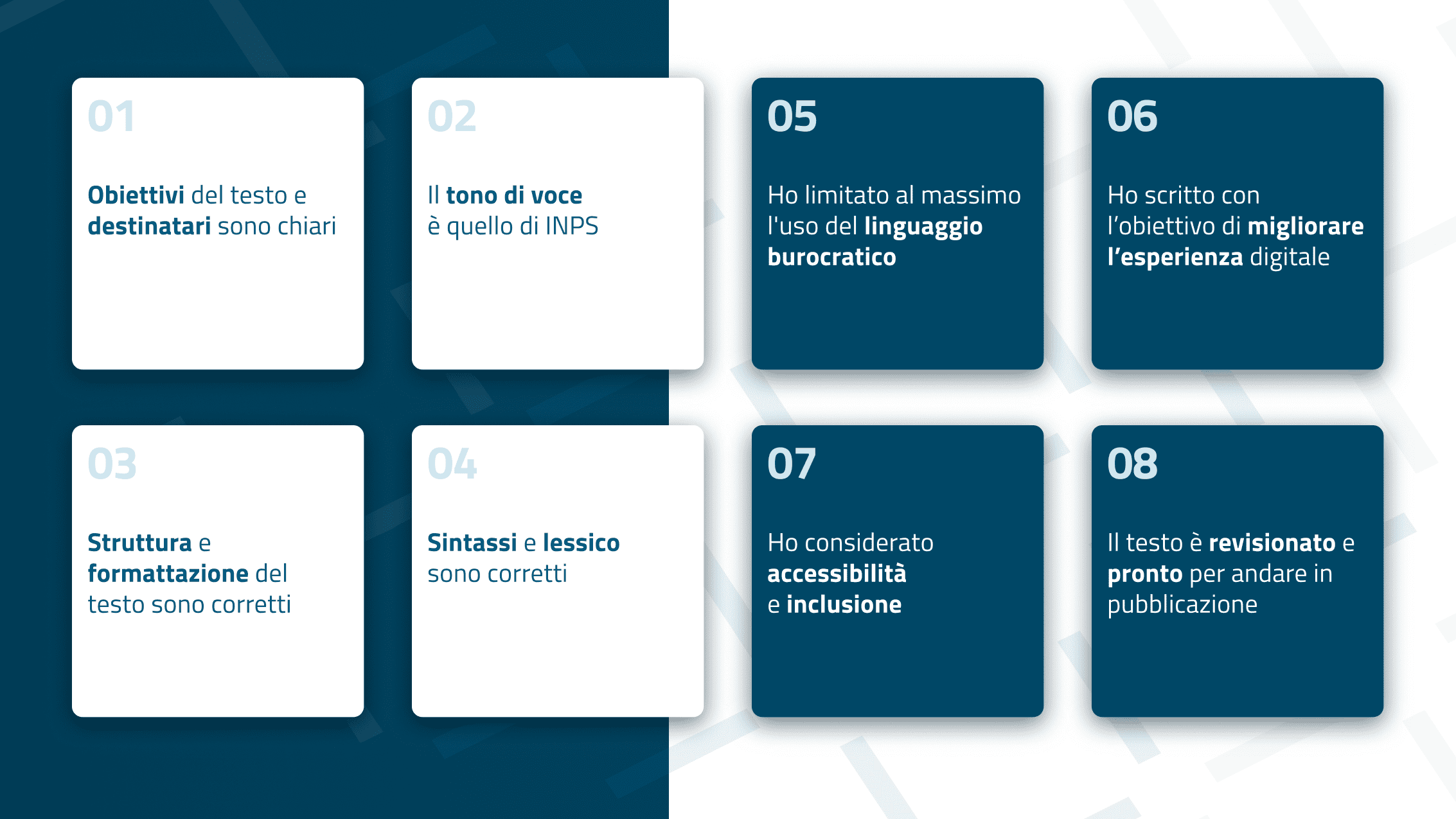 Eight-card graphics of the Sirio writing guide, Design System of INPS