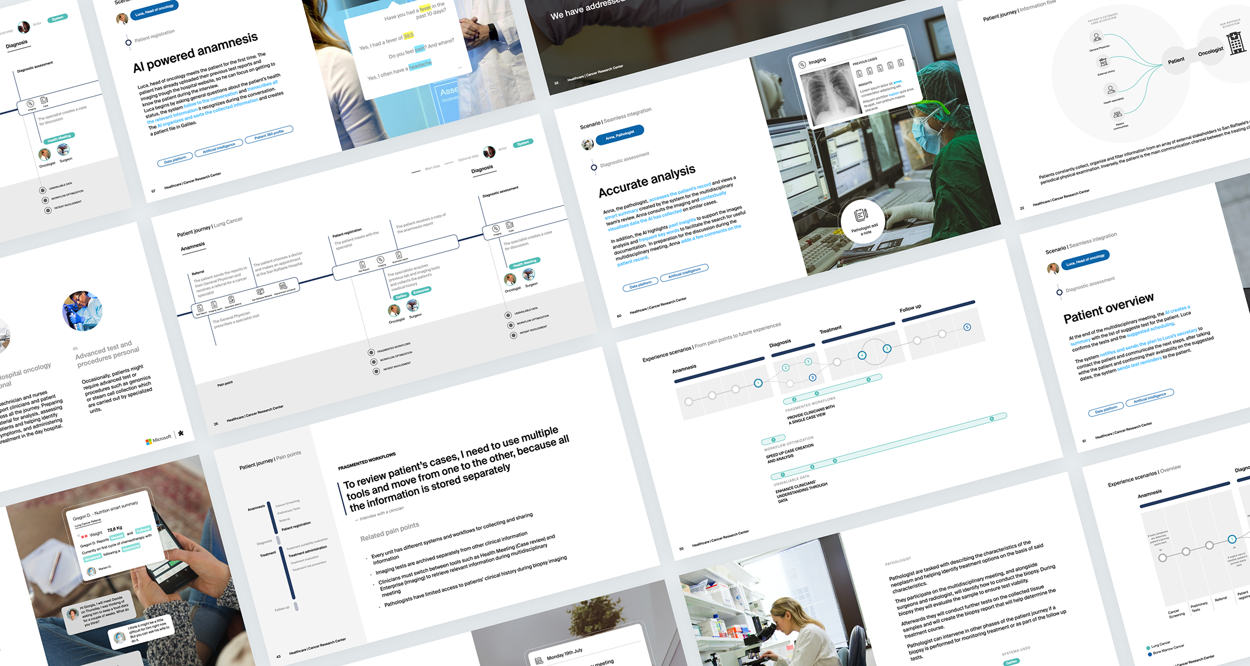 Overview of slides relating to the use cases of the platform.