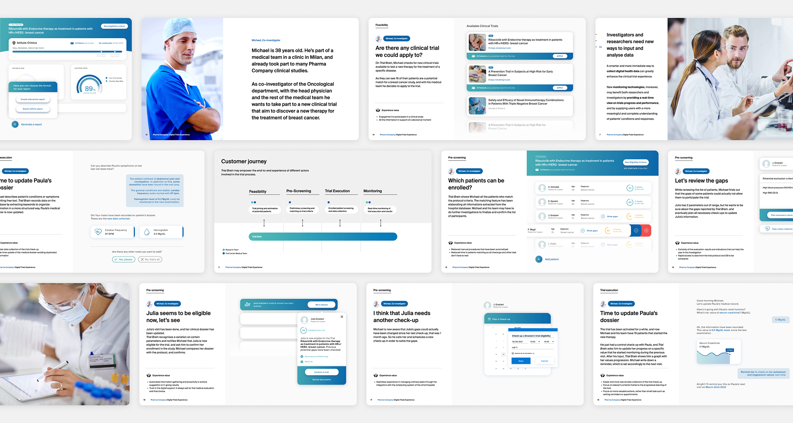 Panoramica di varie schermate e interfacce relative ai trial clinici.