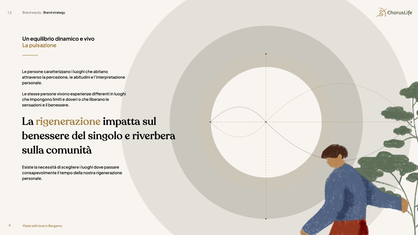 Slide di presentazione che evidenzia l'importanza della rigenerazione per il benessere dell'individuo e della comunità, con illustrazione di cerchi concentrici e una figura umana stilizzata.