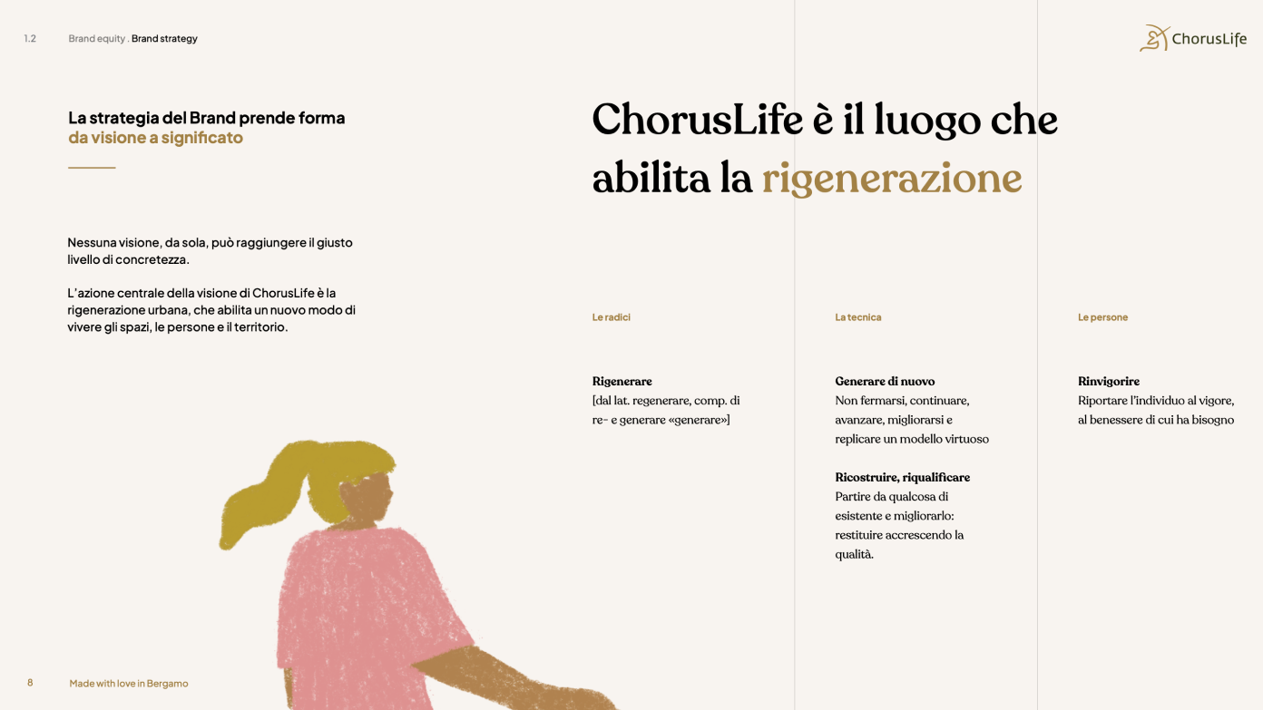 Pagina di descrizione della brand strategy, concentrata sulla rigenerazione urbana, con le definizionin di "rigenerare", "generare di nuovo" e "rinvigorire".