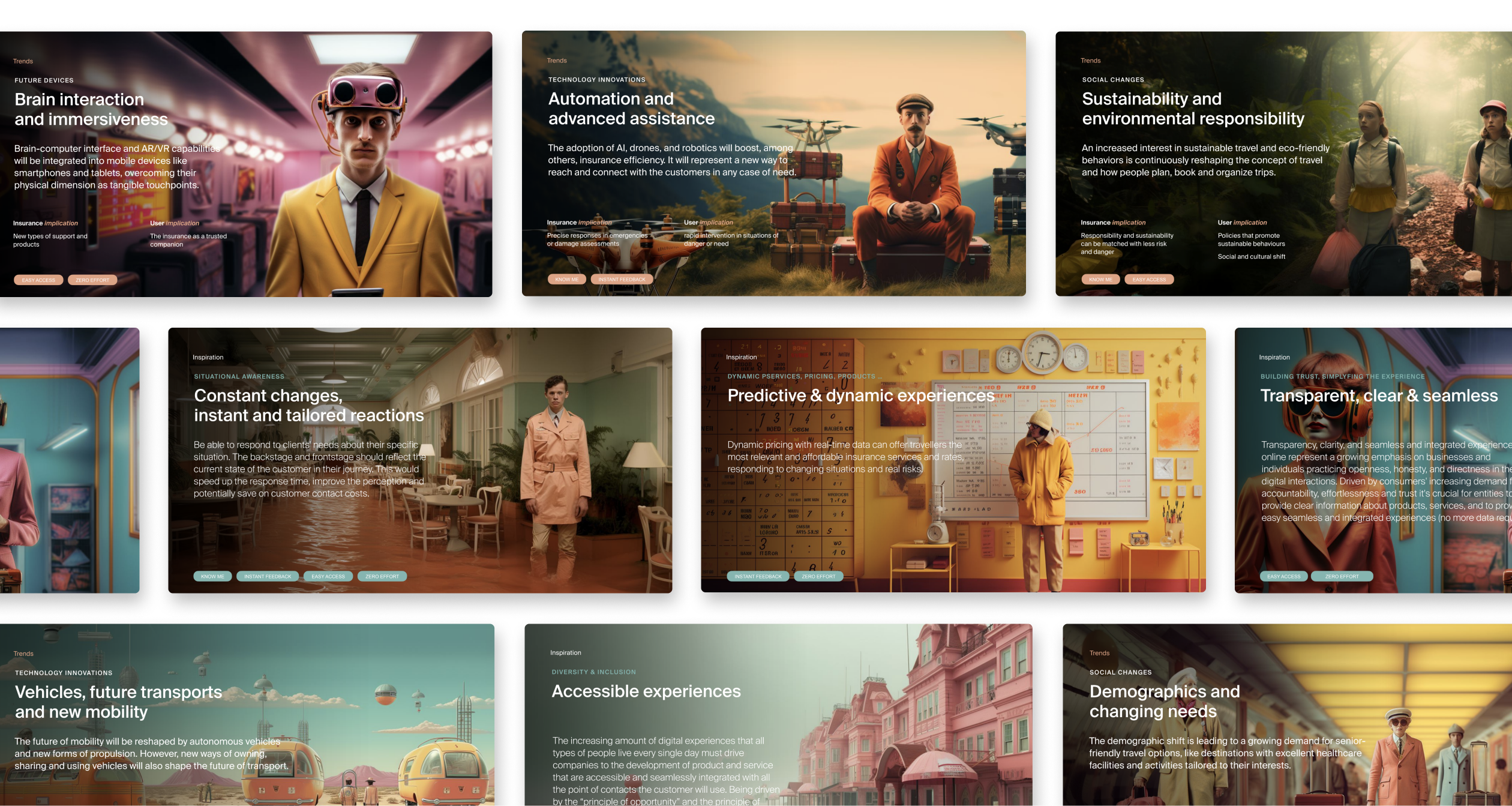 Una raccolta di slide di trend card su temi come l'interazione cerebrale, l'automazione, la responsabilità ambientale, le esperienze dinamiche e la nuova mobilità, con immagini surreali a corredo.