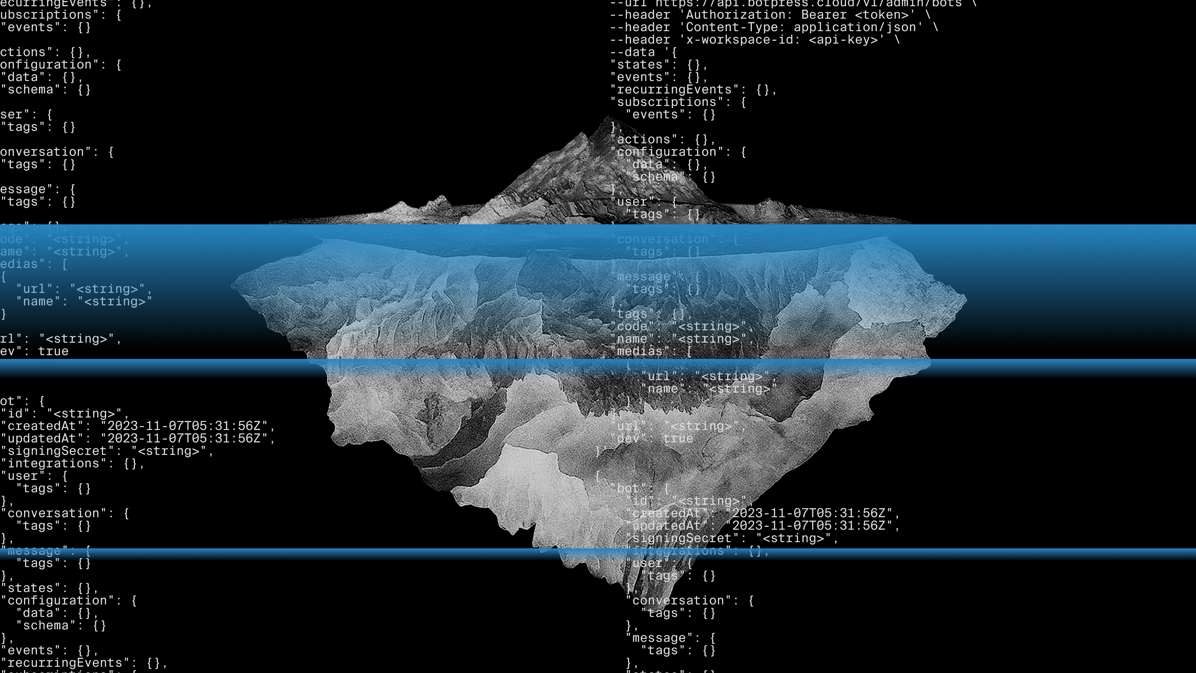 Illustrazione di un iceberg usato come metafora: l’utente finale vede solo la punta, mentre sotto la superficie si estende la complessità nascosta di un sistema AI fatto di tecnologie, dati e interazioni professionali.