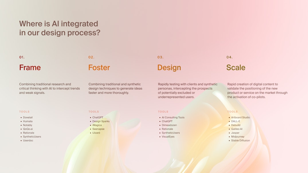 Integrating AI in design and innovation processes