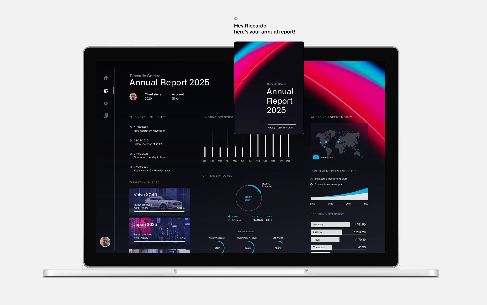 Independent and constant monitoring of the market, proactive suggestions to reach objectives