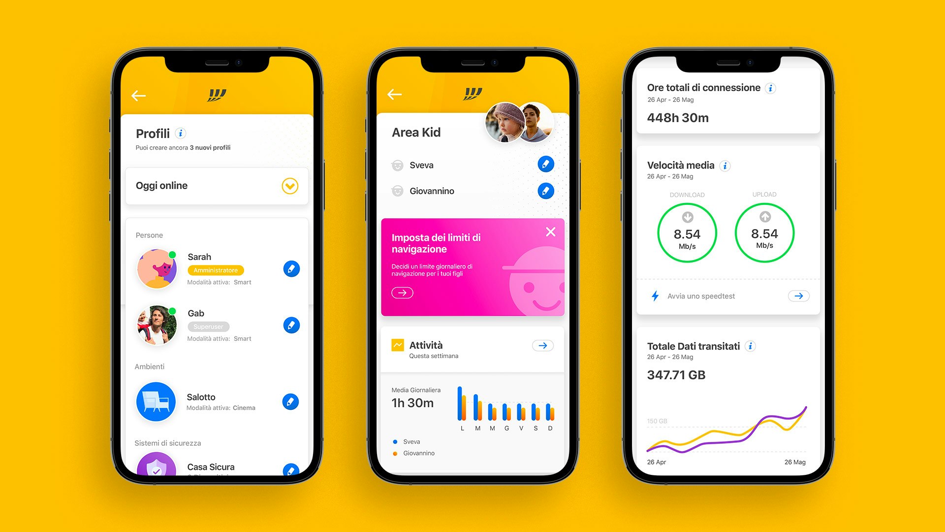 Mobile representation of core and customisable digital services: Profile Management, Kids & Security and Digital Wellness.