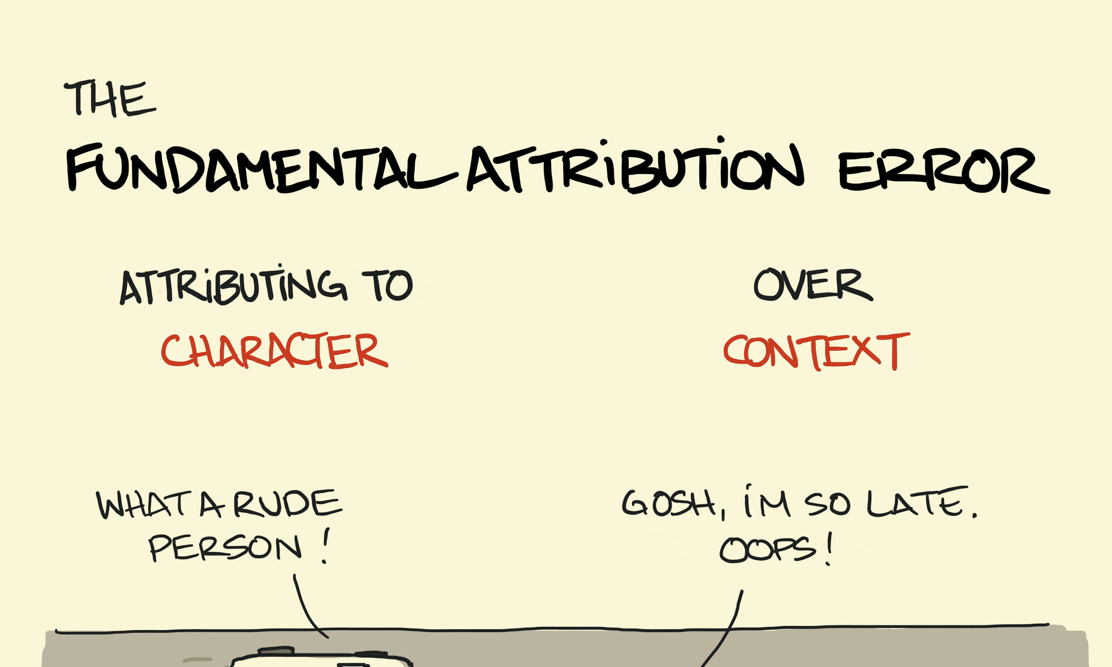 The Fundamental Attribution Error illustration: a driver assuming someone is rude when they swerved in front of them rather than considering that they may have been running late and it been an accident - attributing character over context