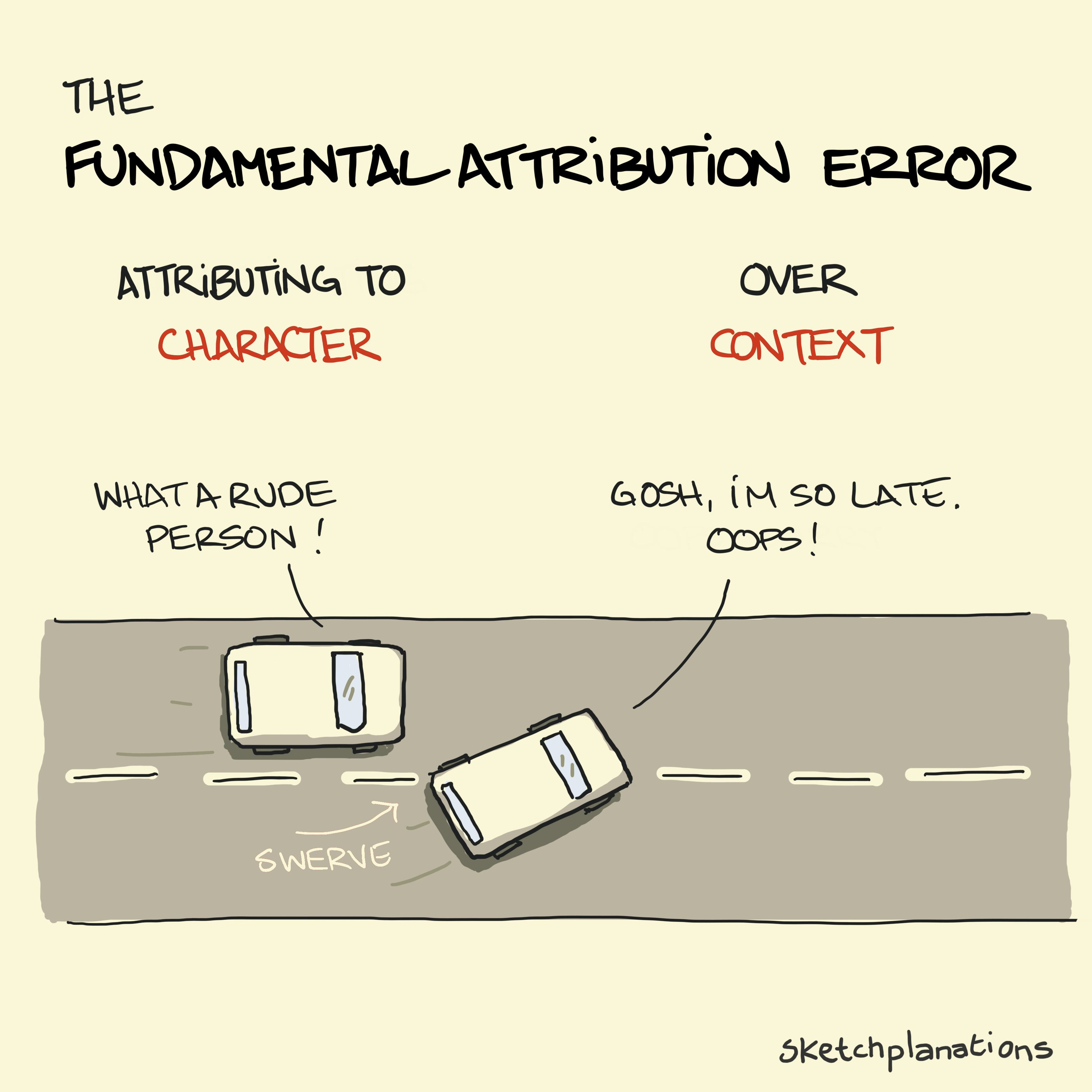 The Fundamental Attribution Error illustration: a driver assuming someone is rude when they swerved in front of them rather than considering that they may have been running late and it been an accident - attributing character over context