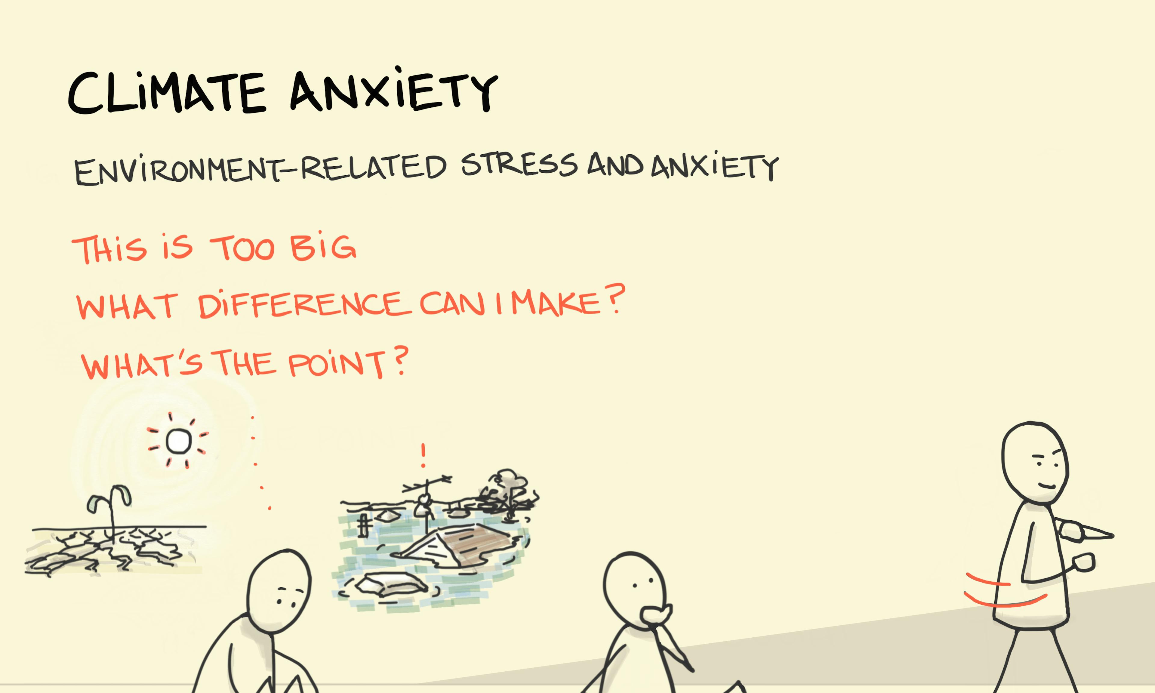 What is Climate Anxiety illustration: a disconsolate figure on the left ponders the scale of the climate emergency picturing scenes of widespread drought and flooding. Having considered this predicament, they become motivated and defiant realising that one thing they can do is take some action - no matter how small.