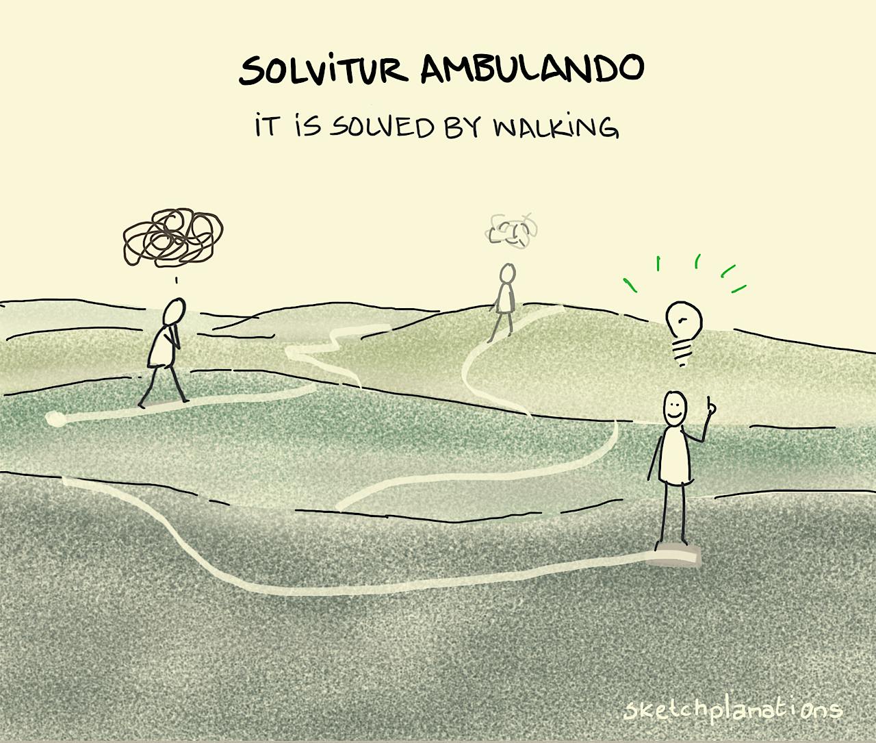Solvitur Ambulando illustration: this phrase from Greek philosopher Diogenes, is represented by an individual walking a winding route around a large open space in nature. When they set out, the thick, dark scribble above them represents a jumbled mind of thoughts. In the distance, about half-way around the scribble is fading. And as they reach the end of their walk the shining lightbulb above them signifies clarity of thought. Translated from Greek, Solvitur ambulando means: "It is solved by walking".