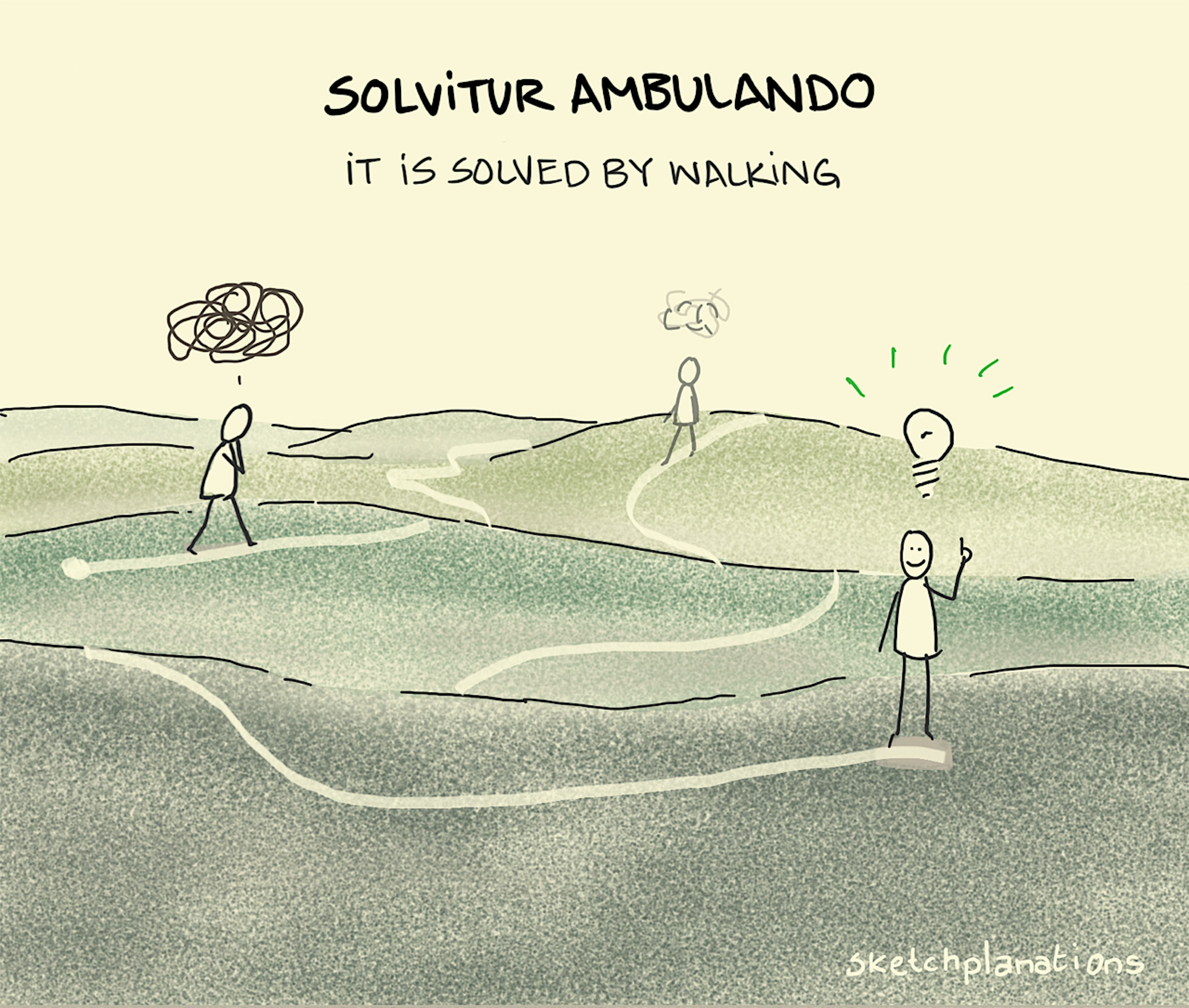 Solvitur Ambulando illustration: this phrase from Greek philosopher Diogenes, is represented by an individual walking a winding route around a large open space in nature. When they set out, the thick, dark scribble above them represents a jumbled mind of thoughts. In the distance, about half-way around the scribble is fading. And as they reach the end of their walk the shining lightbulb above them signifies clarity of thought. Translated from Greek, Solvitur ambulando  means: "It is solved by walking".