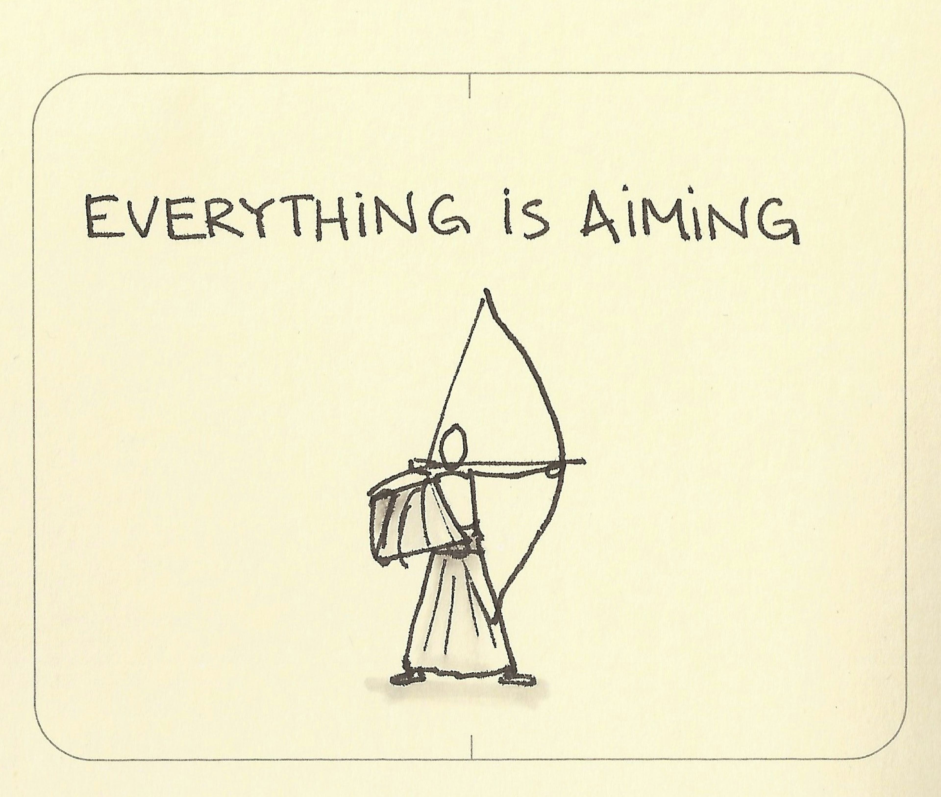 Everything is aiming - Sketchplanations
