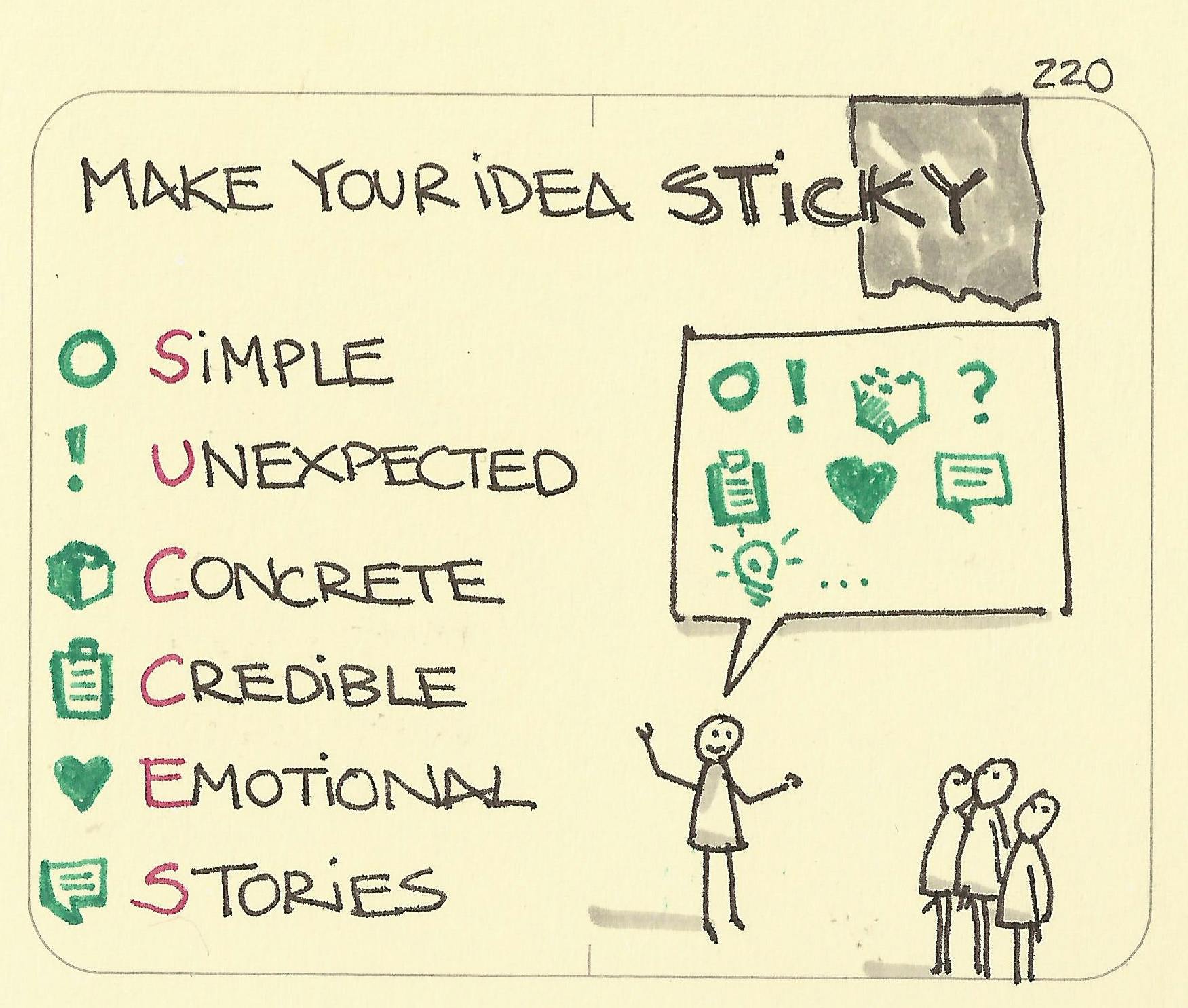 Make your idea sticky - Sketchplanations
