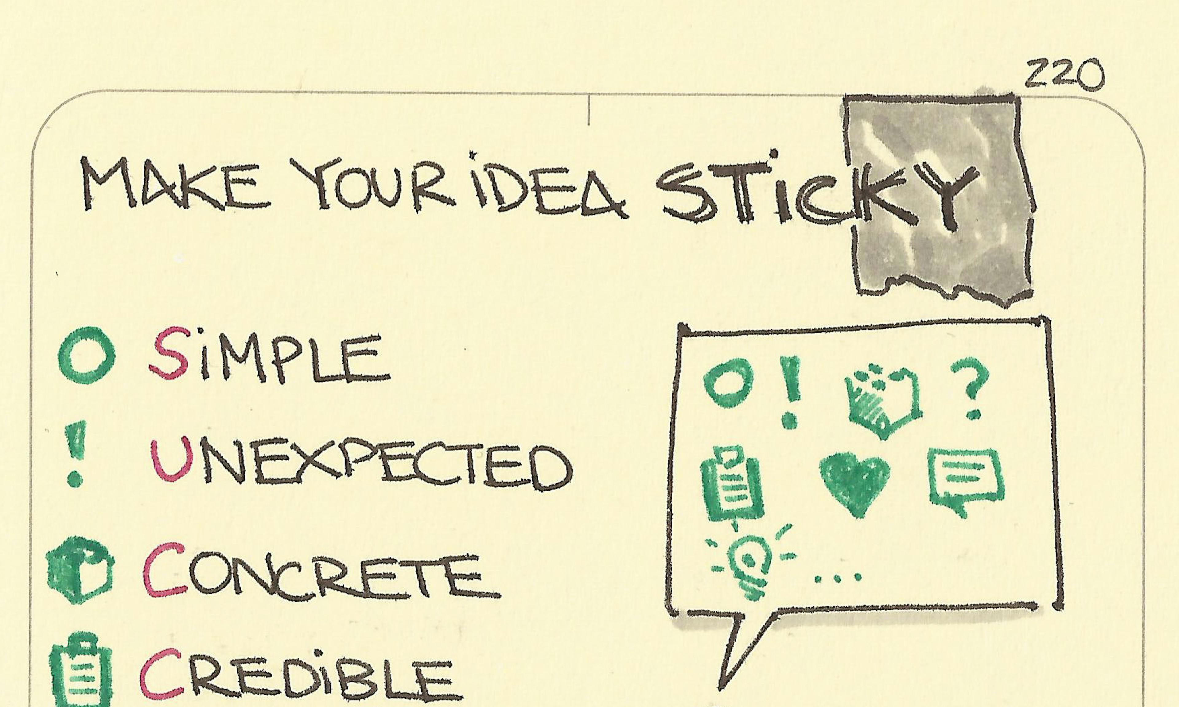 What is the SUCCESS framework for making ideas sticky from the book Made to Stick, highlighting six principles: Simple, Unexpected, Concrete, Credible, Emotional, and Stories