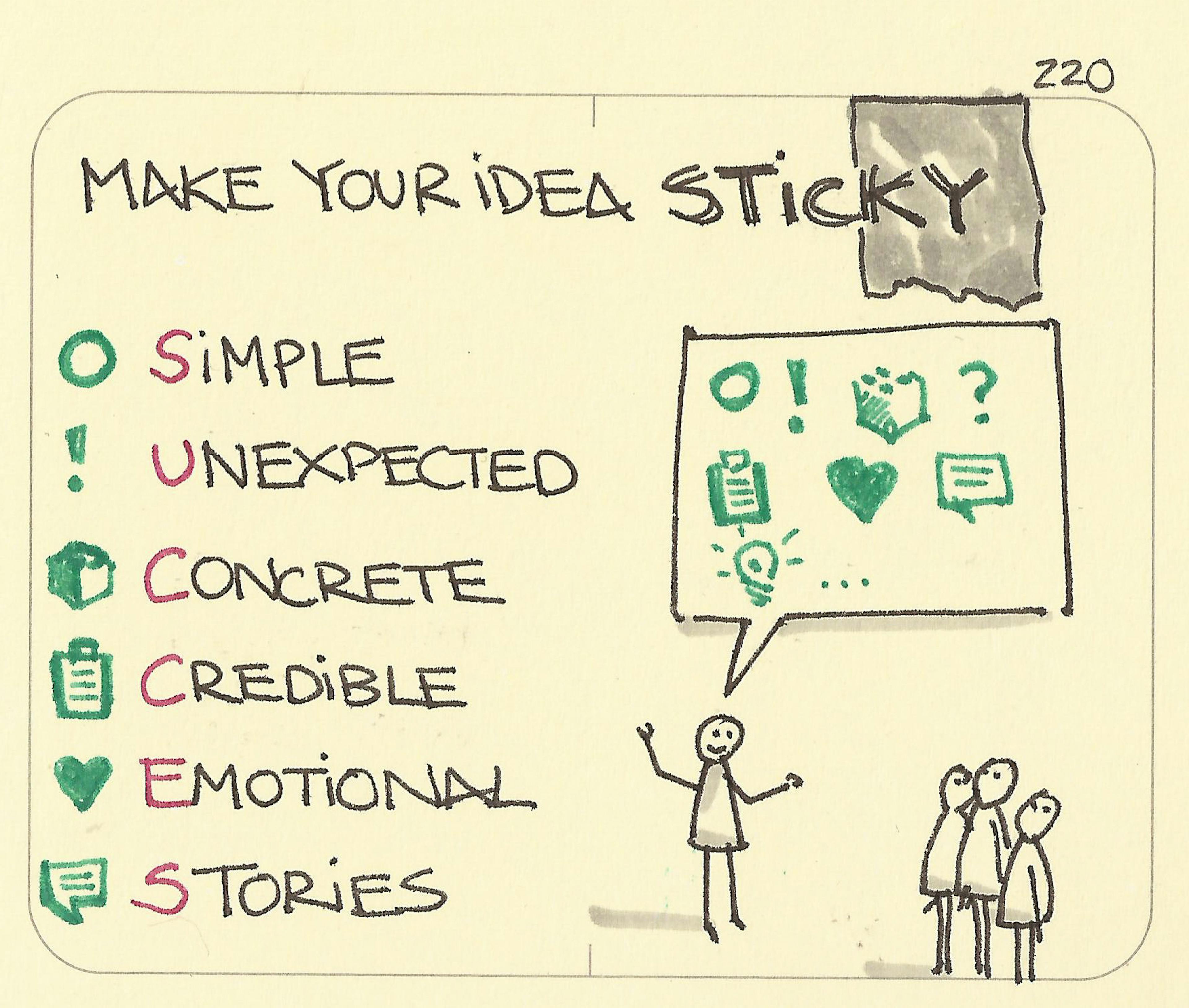 What is the SUCCESS framework for making ideas sticky from the book Made to Stick, highlighting six principles: Simple, Unexpected, Concrete, Credible, Emotional, and Stories