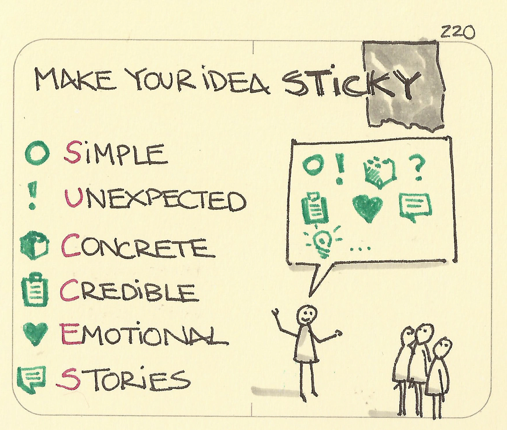 What is the SUCCESS framework for making ideas sticky from the book Made to Stick, highlighting six principles: Simple, Unexpected, Concrete, Credible, Emotional, and Stories