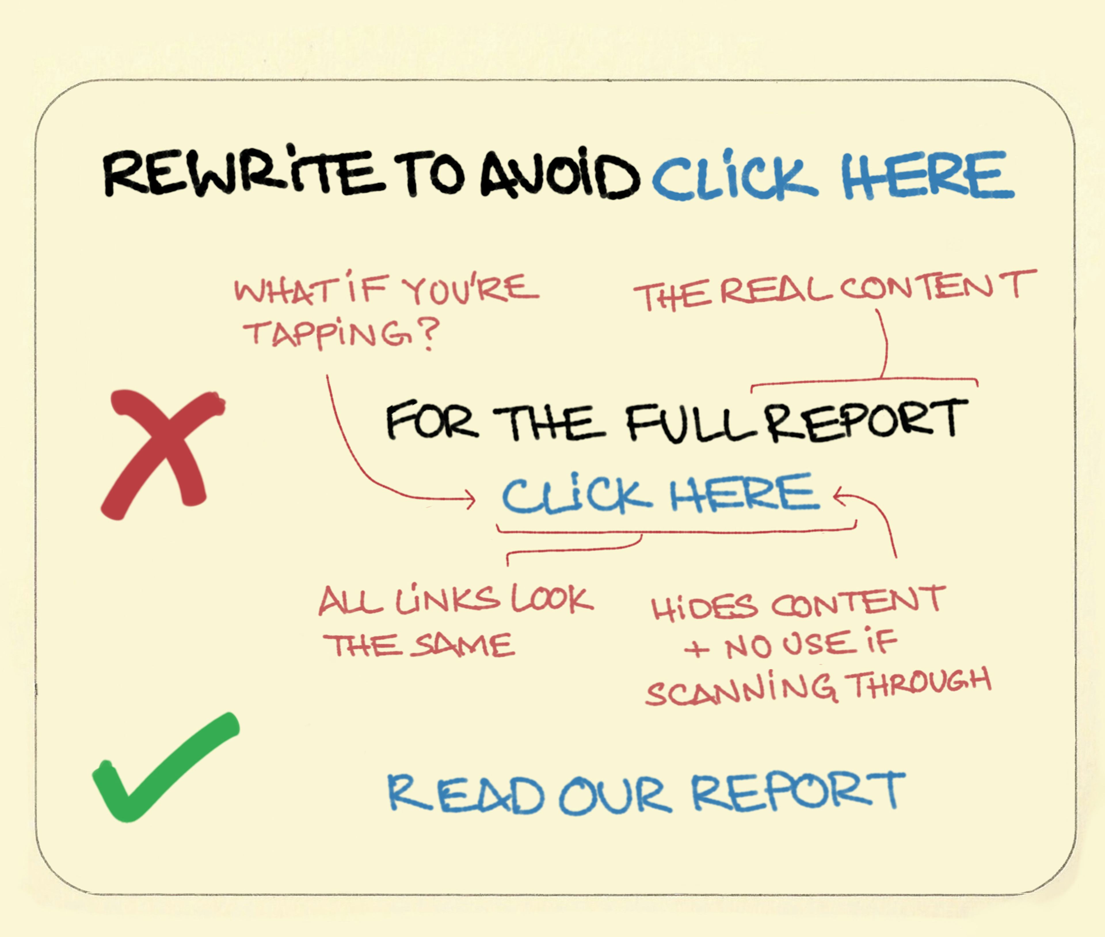 Rewrite to avoid click here - Sketchplanations