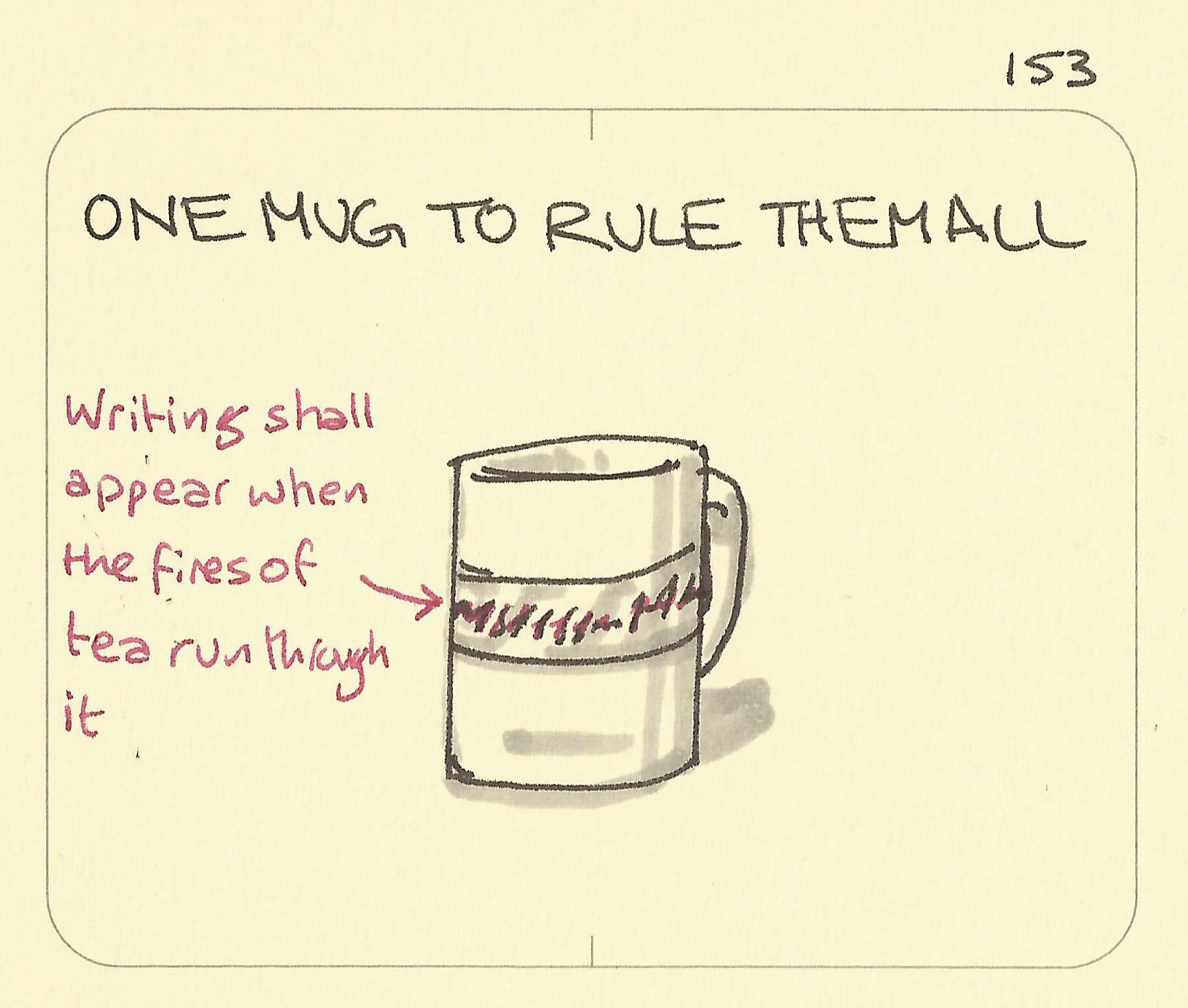 One mug to rule them all - Sketchplanations