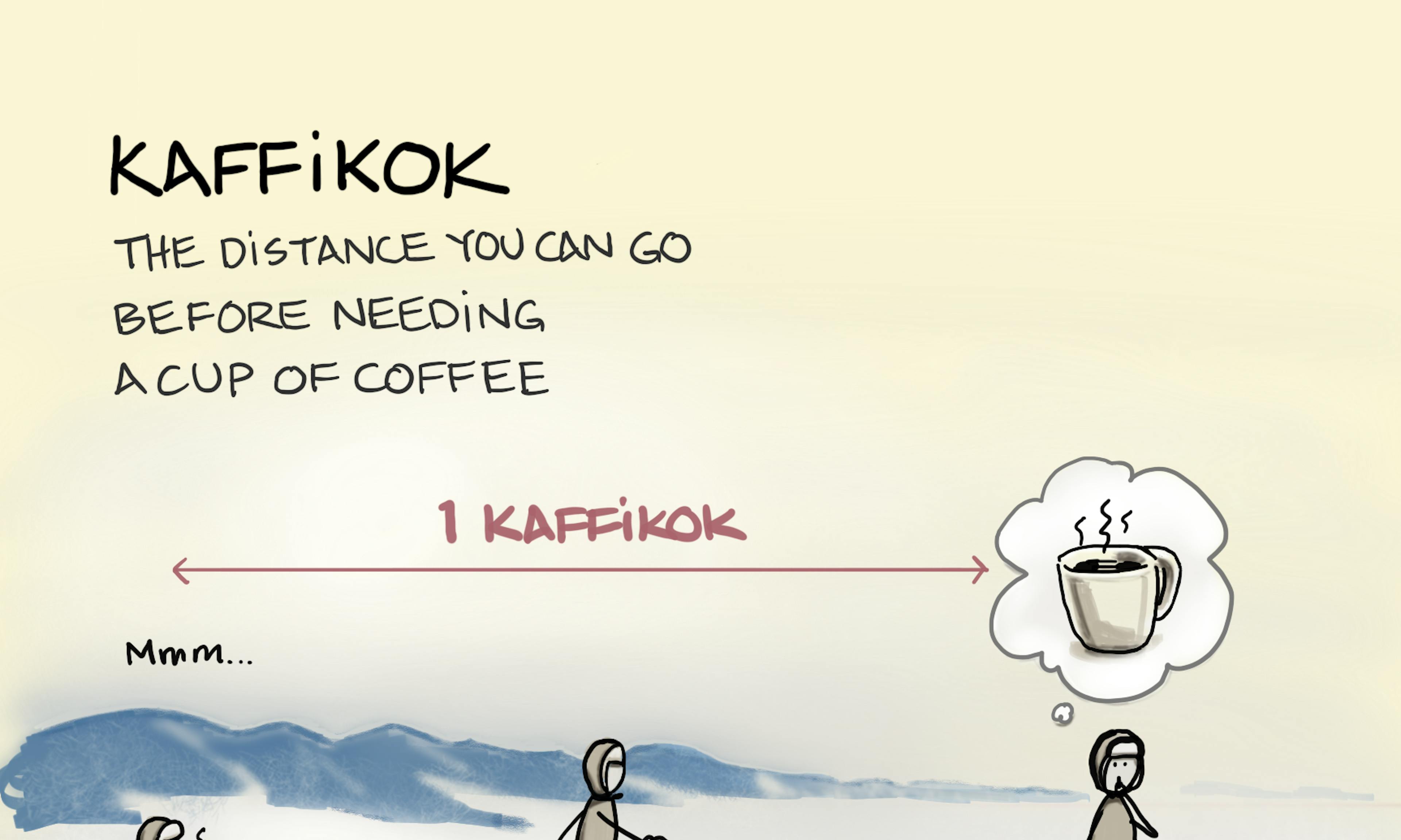 Kaffikok illustration: wrapped up warm in a snowy landscape, a person sits and enjoys a coffee, before setting off on foot and stopping again some time later distracted by thoughts of another coffee. The distance travelled is shown as 1 Kaffikok.