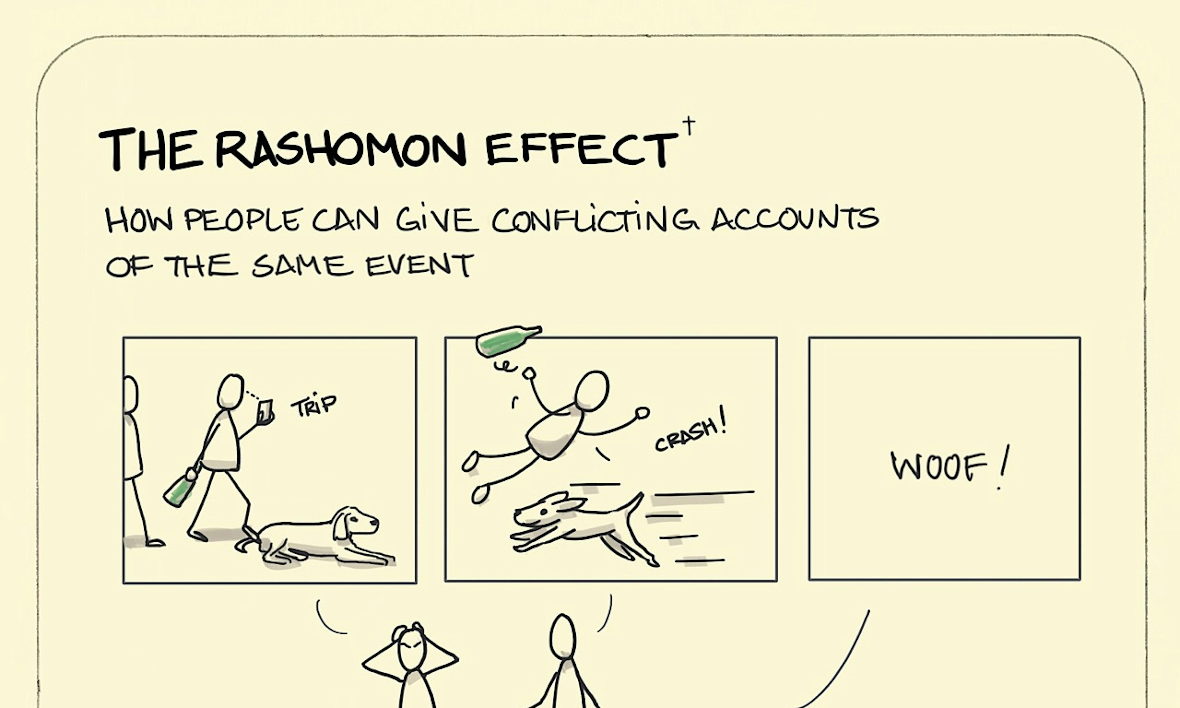 The Rashomon Effect illustration: a smashed bottle and its contents lie strewn on the ground. Each individual present recounts how this happened and their stories are not the same.
