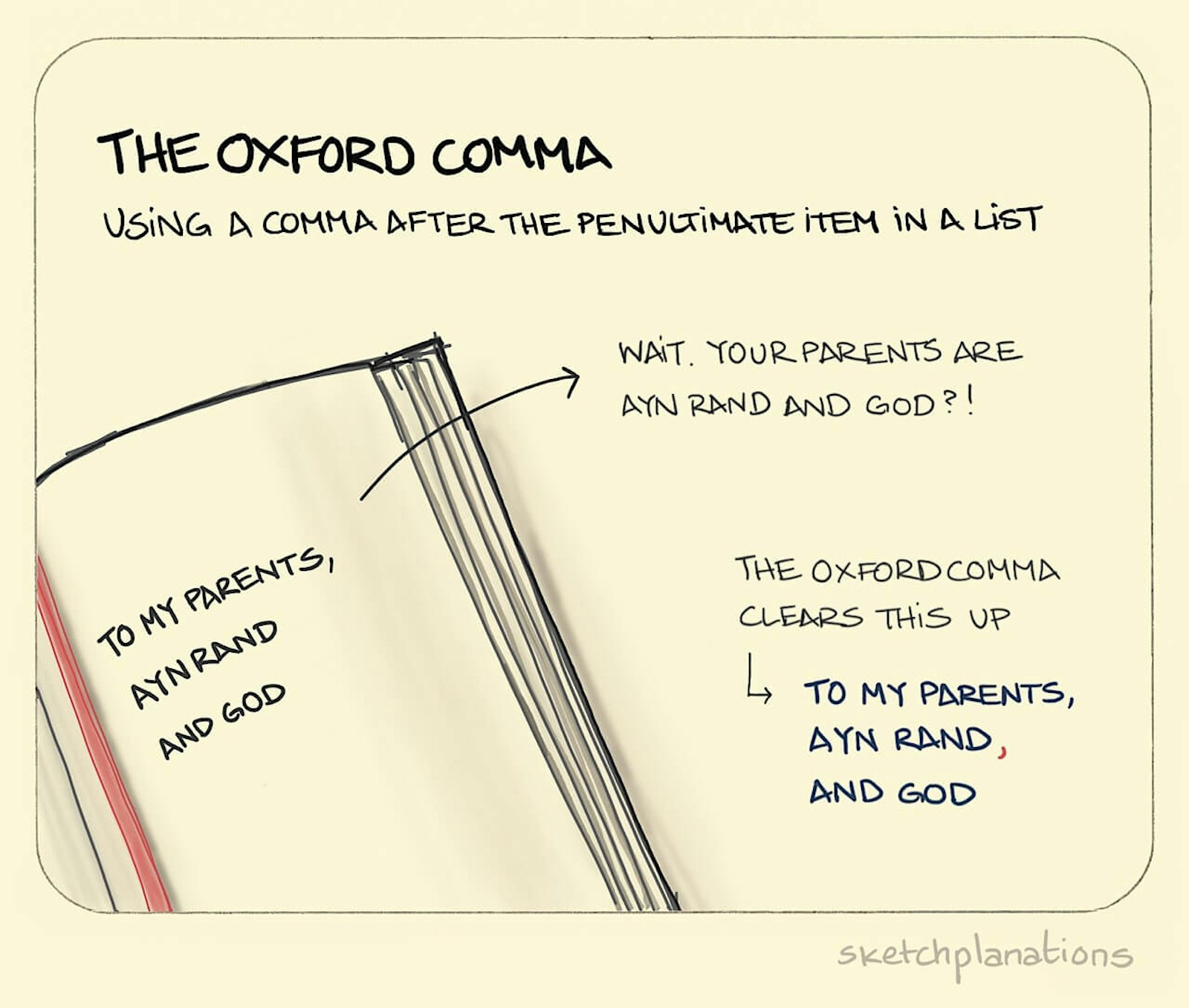 The Oxford Comma Sketchplanations the-oxford-comma-sketchplanations
