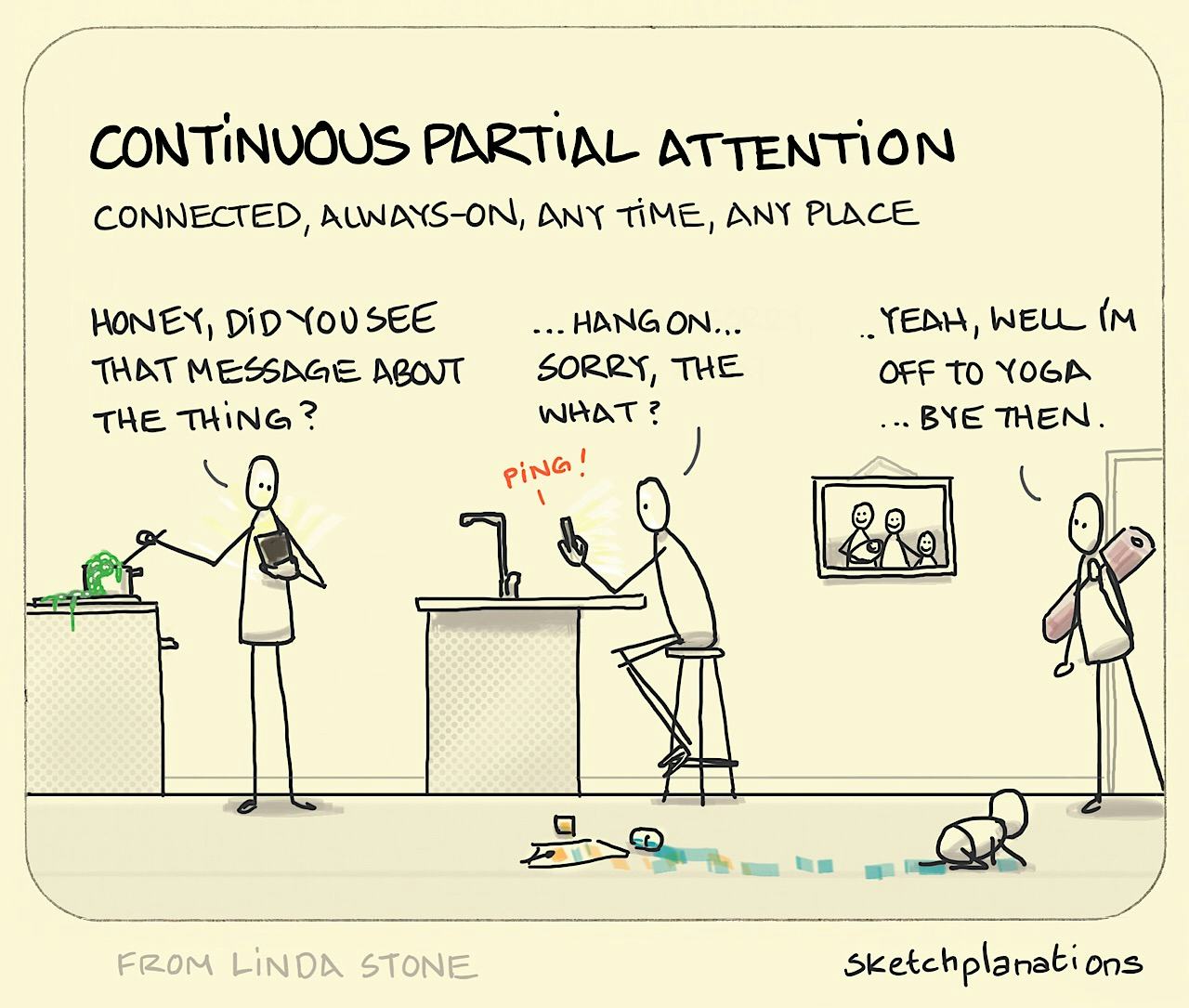 Continuous partial attention - Sketchplanations