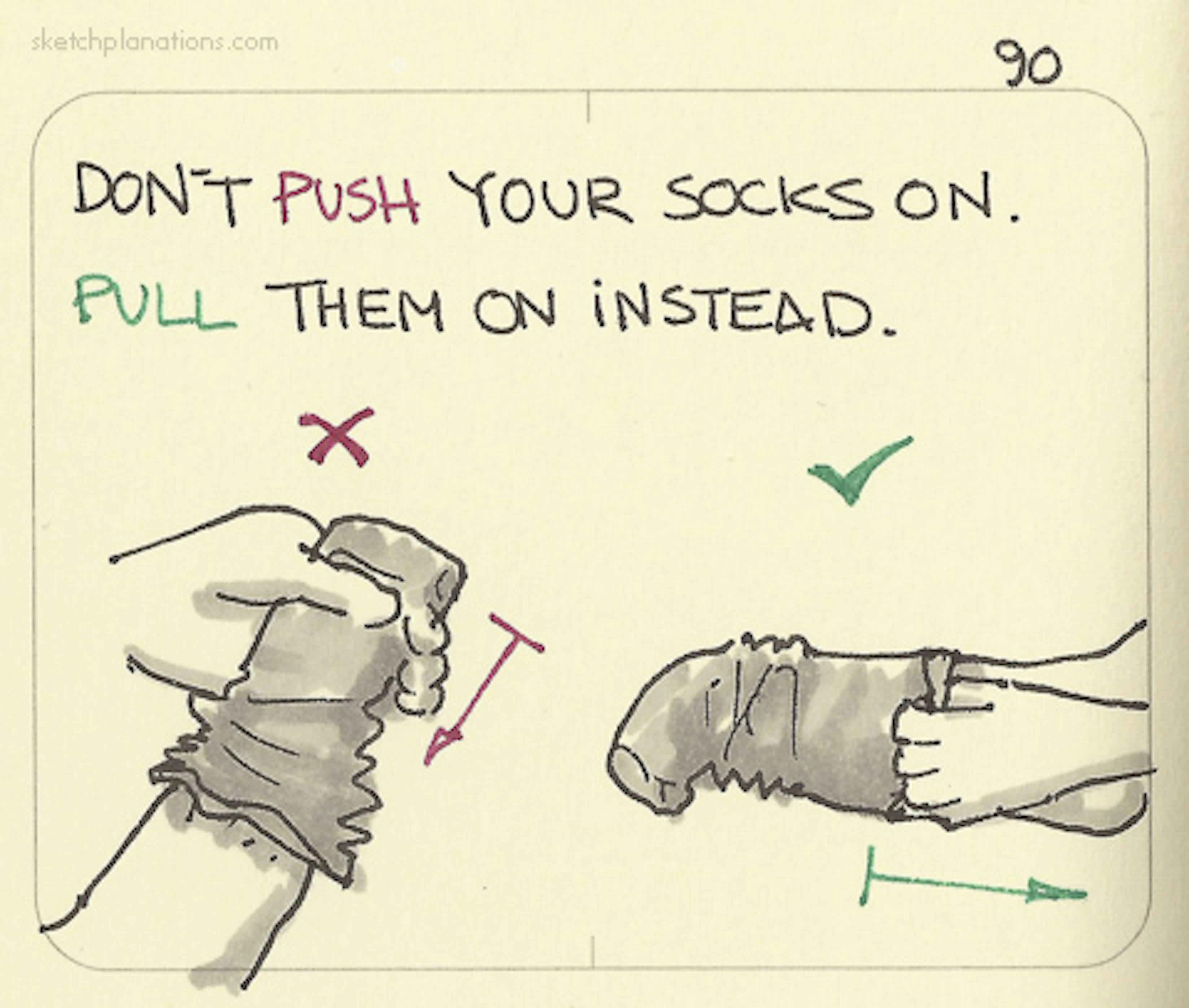 Don’t push your socks on. Pull them on instead - Sketchplanations
